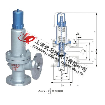 A42H、A42Y弹簧全启封闭式安全阀